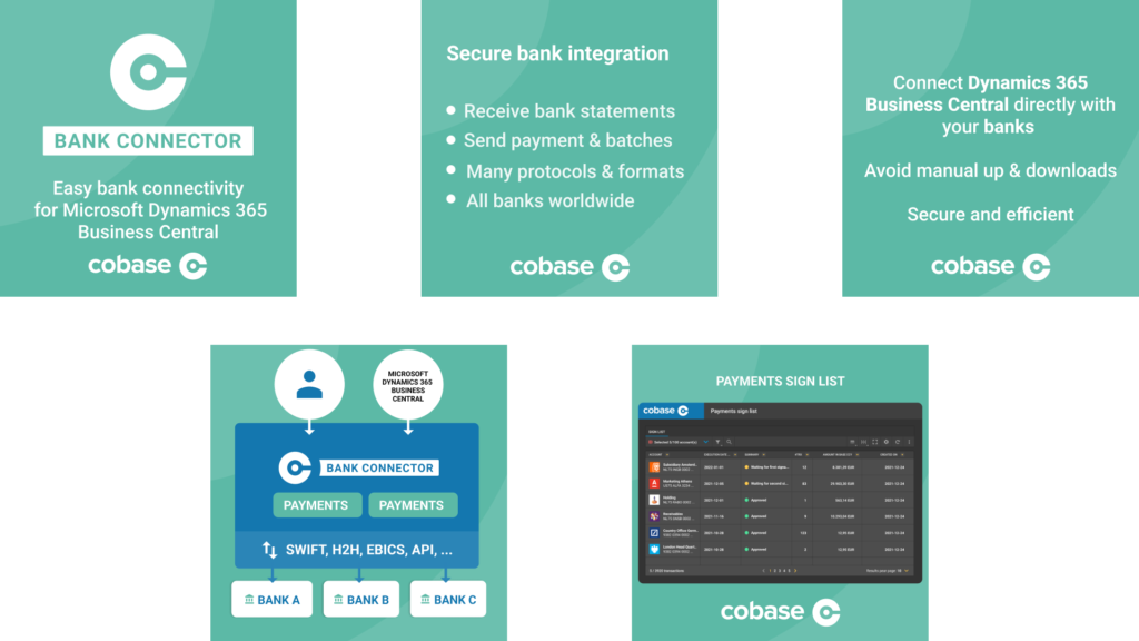 images to explain Cobase Bank Connector